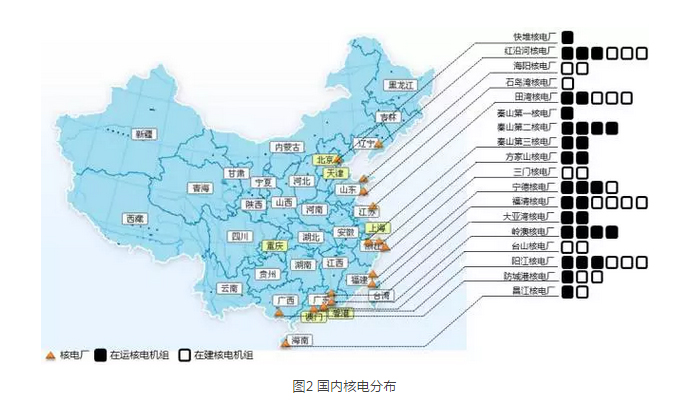 核电排名_核电的标志